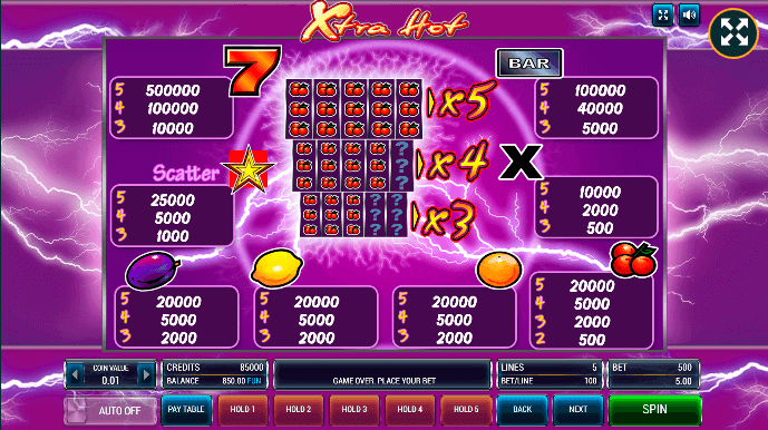 Игровой автомат xtra hot