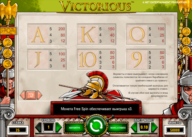 Слот victorius онлайн играть бесплатно