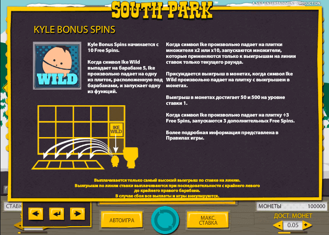 Бесплатный игровой слот South Park