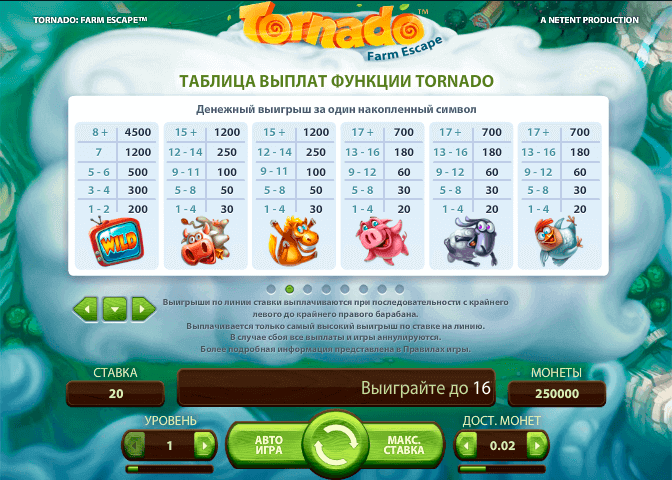 Играть бесплатно в слот автоматах Торнадо 