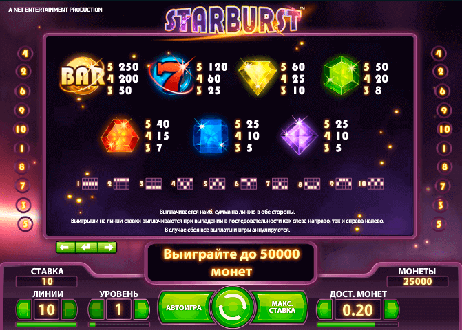 Играт бесплатно онлайн на аппарате Starburst